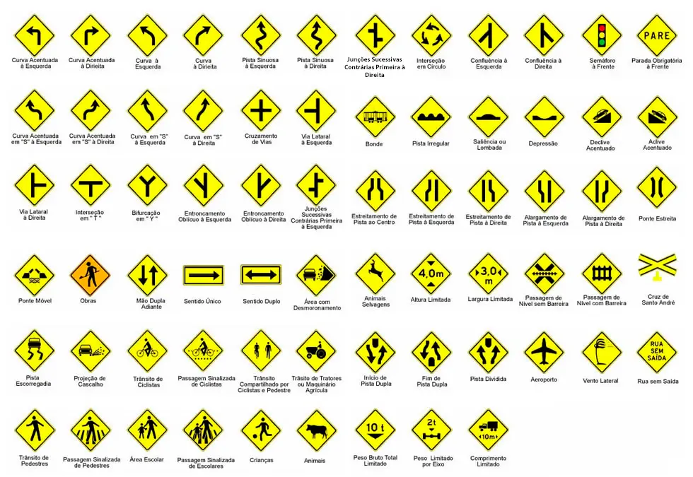 Placas de Trânsito - Placas de Advertência - Lei 2024