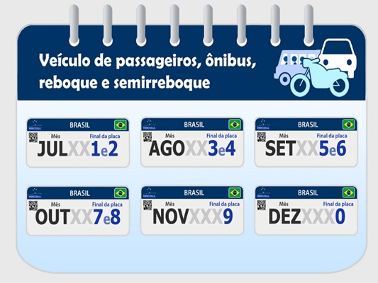 Licenciamento Atrasado - Calendário São Paulo